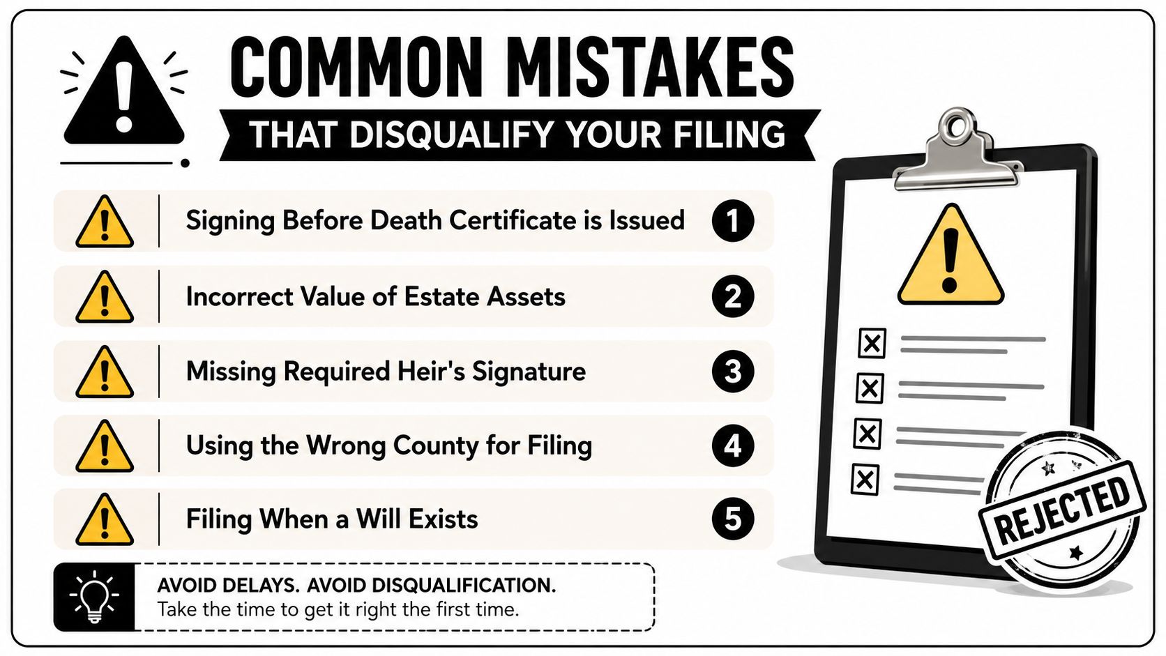 A list of five common mistakes that can cause a small estate affidavit filing to be rejected.