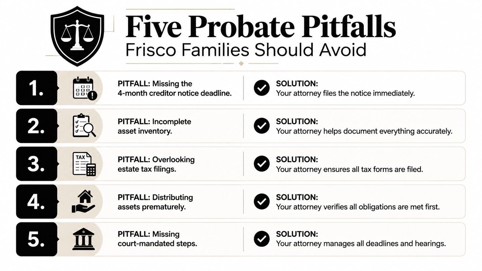 An infographic listing five common probate pitfalls for Frisco families to avoid with corresponding attorney solutions.